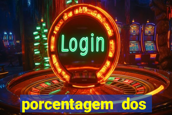 porcentagem dos slots pg popbra